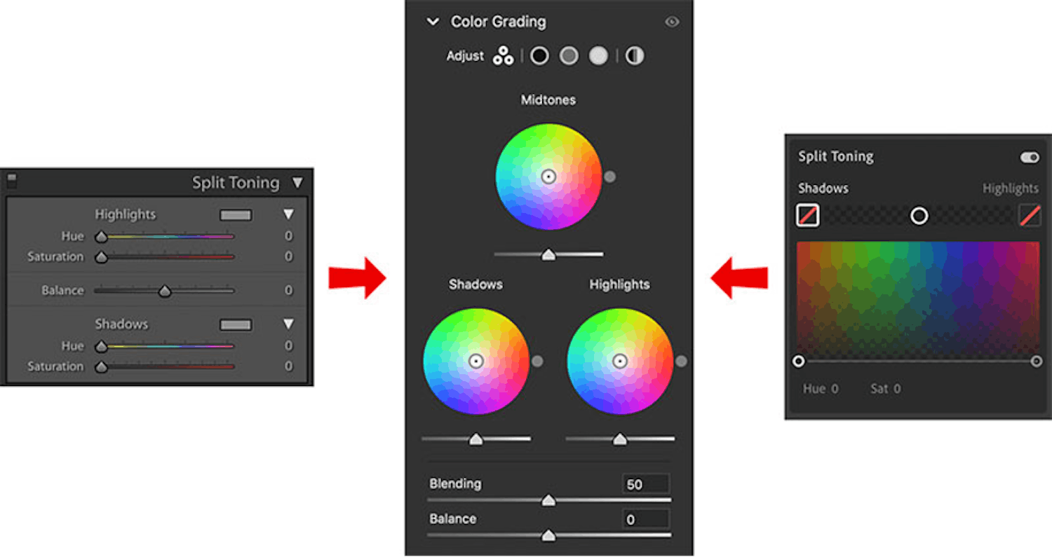 lightroom introducing color grading from split toning to color grading Lightroom Classic